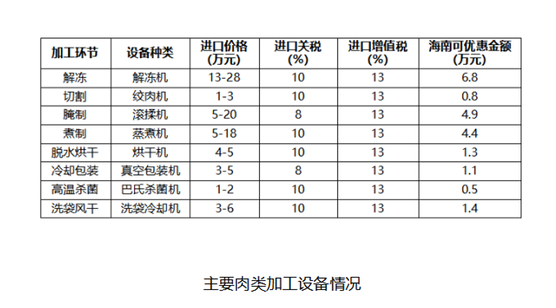 五金交电行业的市场动态与发展前景