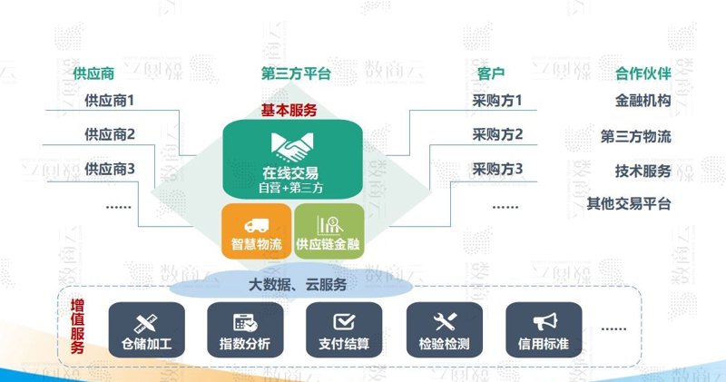 五金交电批发行业：市场动态与机遇